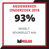 93% beveelt Bouwselect aan.