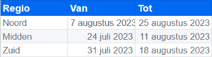 Bouwvak 2023